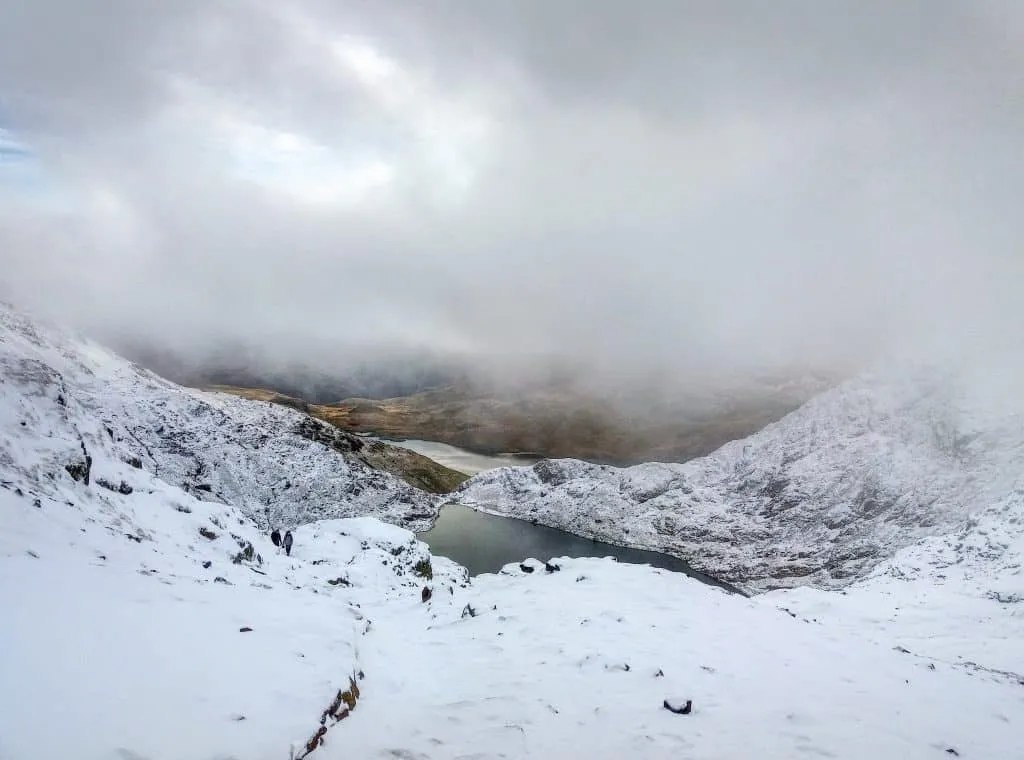 Snowdonia winter hiking